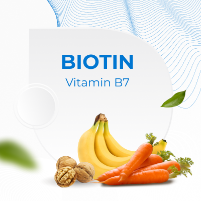 Biotin benefits as ingredient in Mens care products