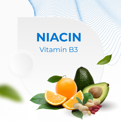 Niacin benefits as ingredient in Mens care products